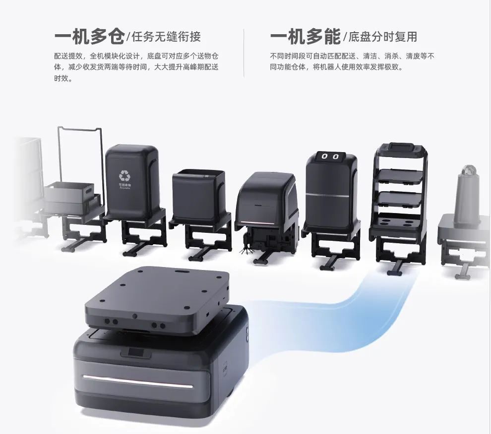 南宫ng28相信品牌力量科技与紫光展锐合作 解锁更多机器人应用场景